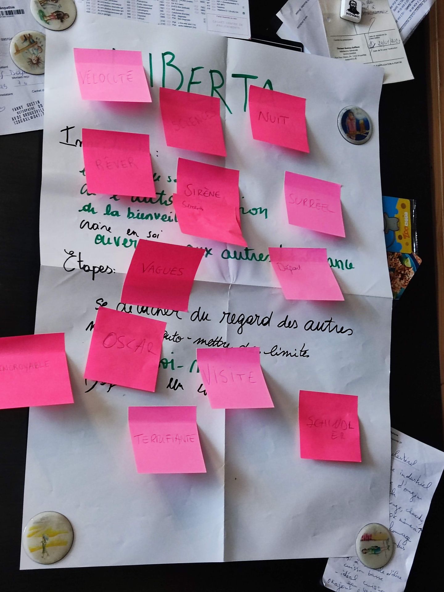 Brainstorming créatif lors d'un atelier d'écriture sur le thème de la Liberté